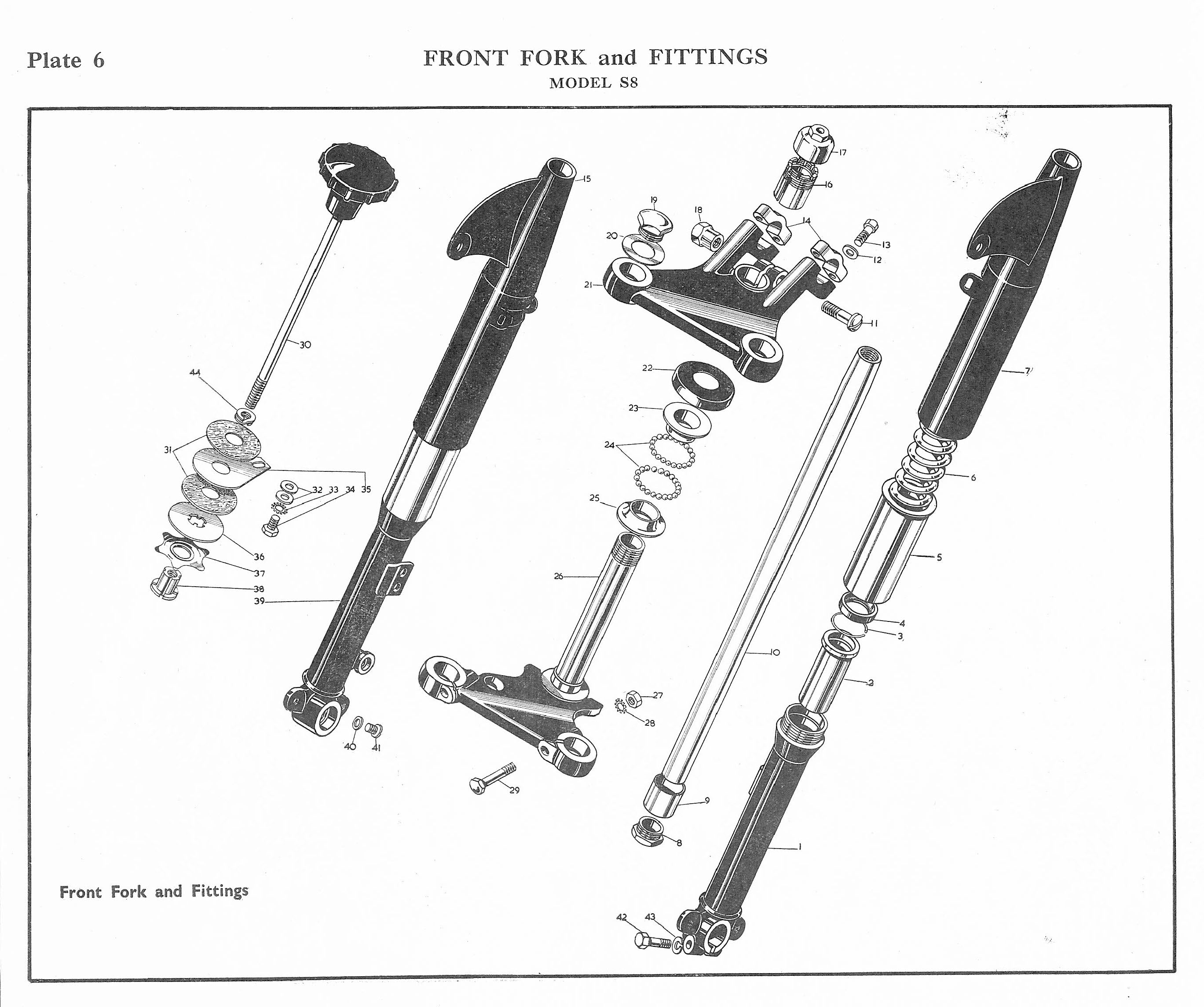 Plate 6 S8 Front Forks Stewart Engineering