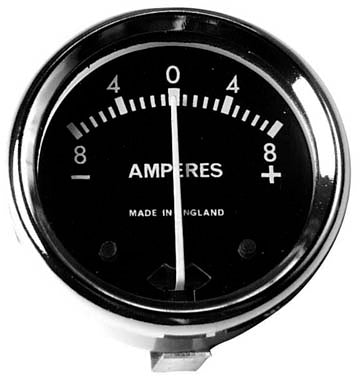 Ammeter - pattern