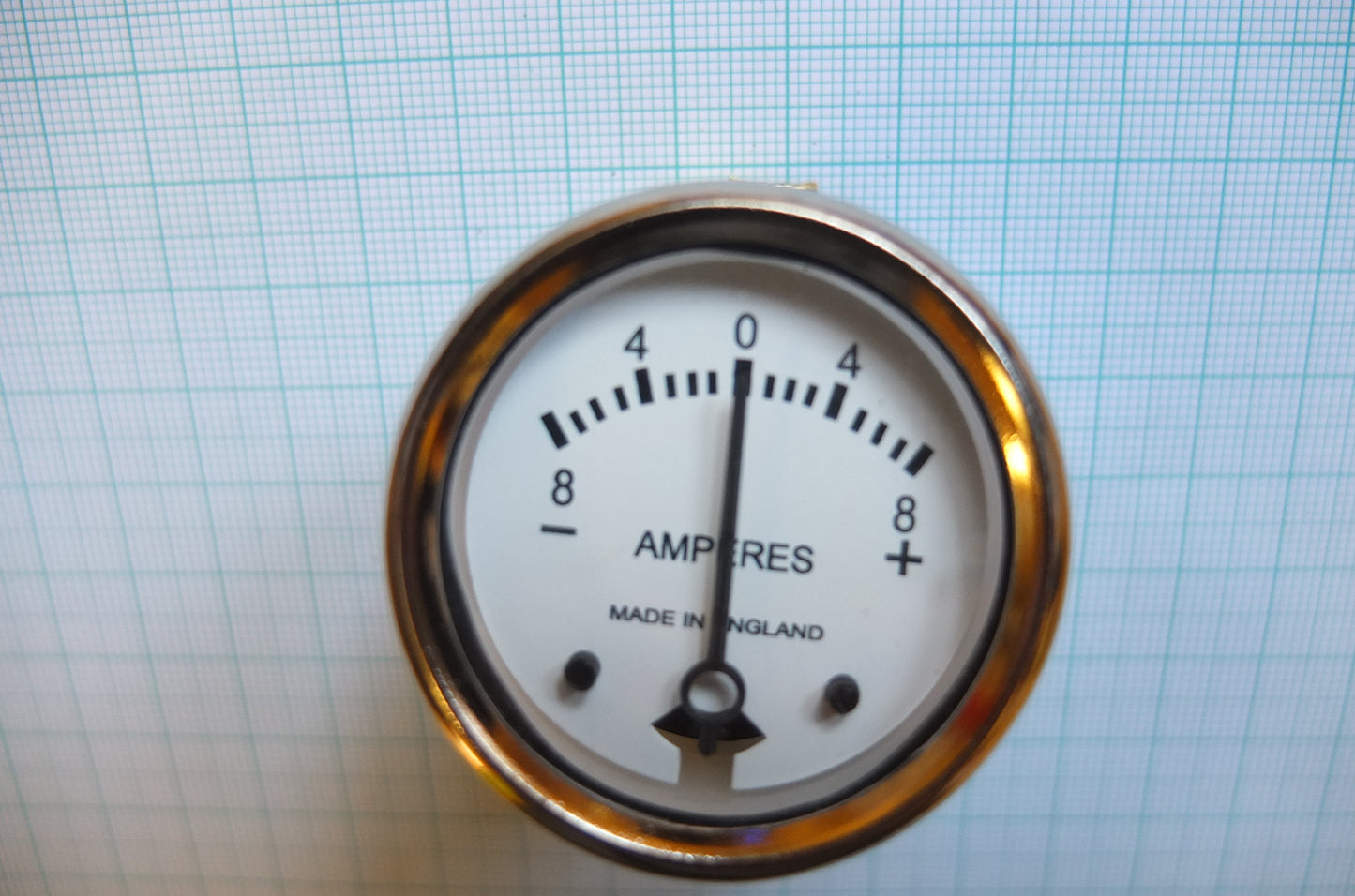 Ammeter - pattern